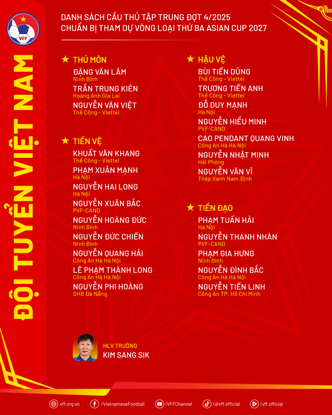 Đội tuyển Việt Nam trẻ hóa để tiếp tục thành công 2